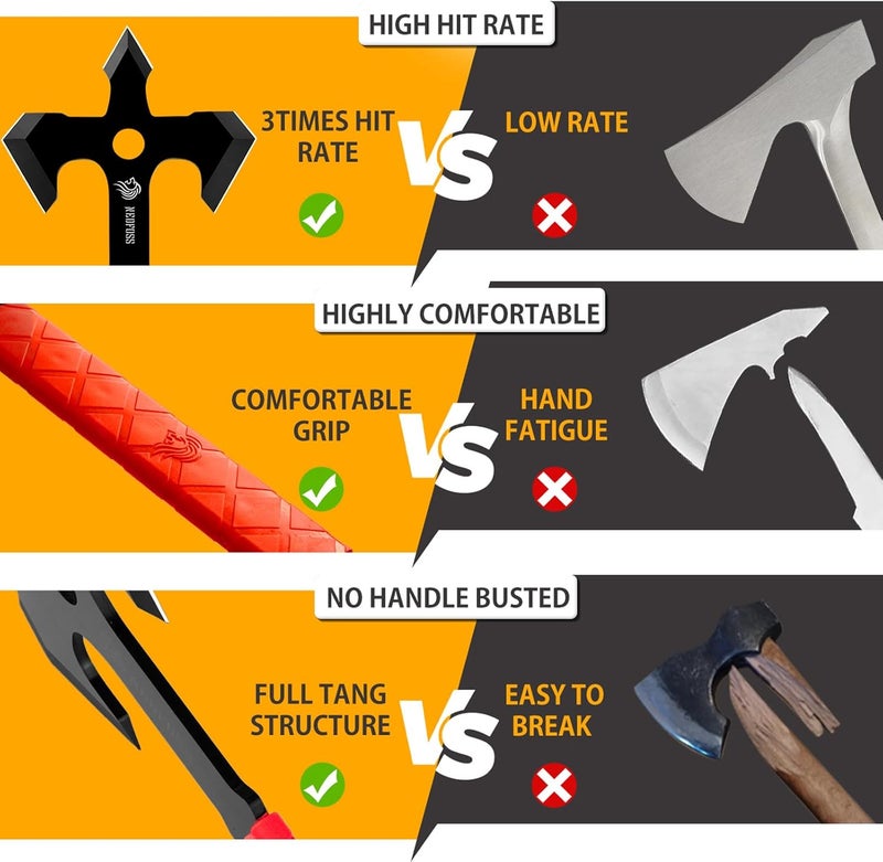 NedFoss Axe Throwing, 11.9" Full Tang Triple Edge Throwing Axe with Sheath TPE Rubber Handle, Axe Throwing Set 3, Axe for Throwing for Gifts - Image 2